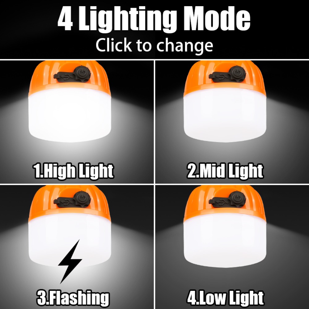 Portable Mini Camping Lamp 4 L - Outdoor Camping Lighting 评论和价格