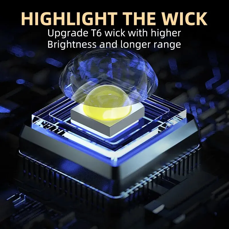 Portable Mini 3 LED Handheld F - Outdoor Camping Glamping 评论和价格