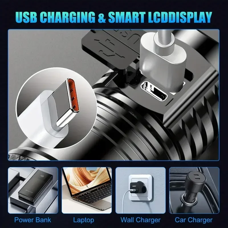 Super Bright LED Flashlight US - Outdoor Camping Lighting 评论和价格