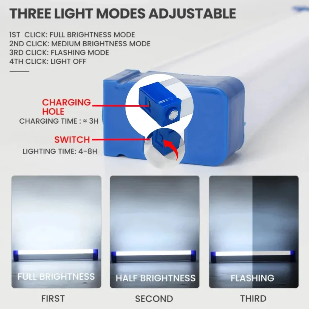 Super Bright LED Flashlight US - Outdoor Camping Glamping 评论和价格