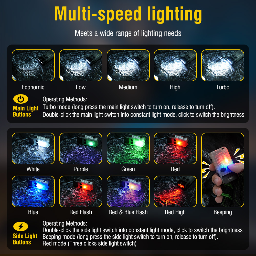 BORUiT V20 Fluorescence Buzzer - Outdoor Camping Glamping 评论和价格