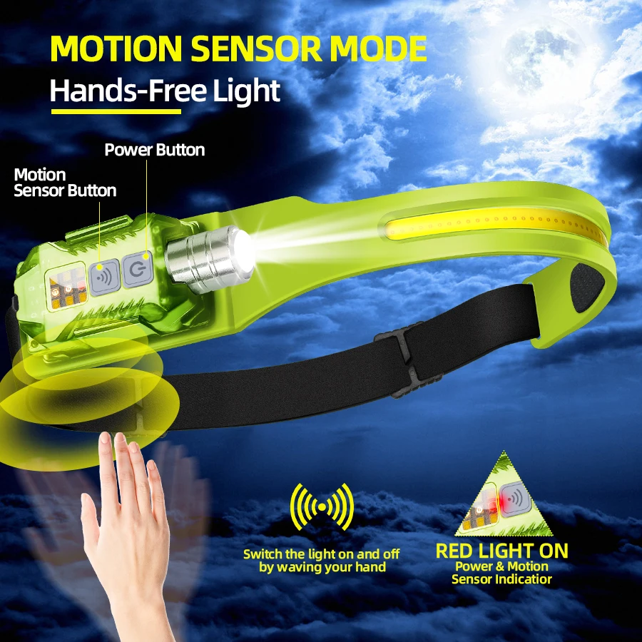 Powerful LED Headlamp Portable - Outdoor Camping Lighting 评论和价格