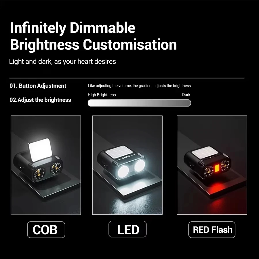 Sensor COB LED Headlamp Cap Cl - Outdoor Camping Glamping 评论和价格