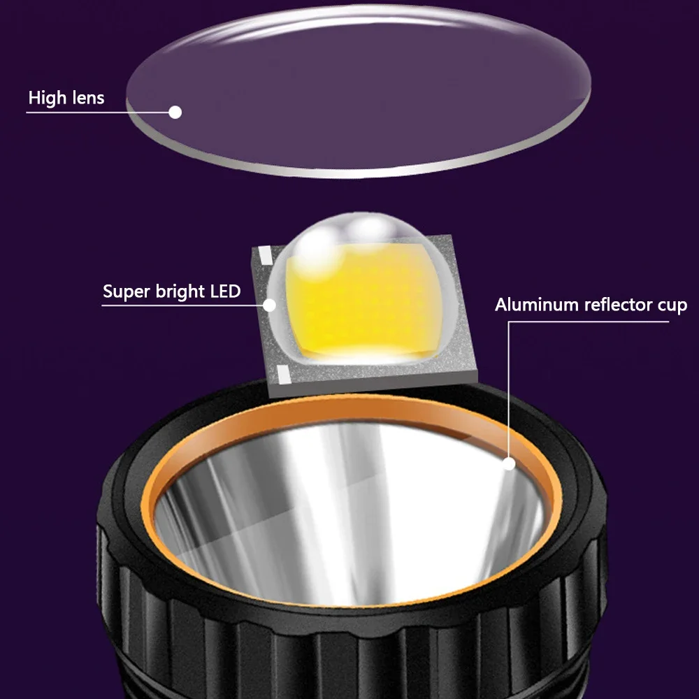 1PC Multi-function Solar LED F - Outdoor Camping Glamping 评论和价格